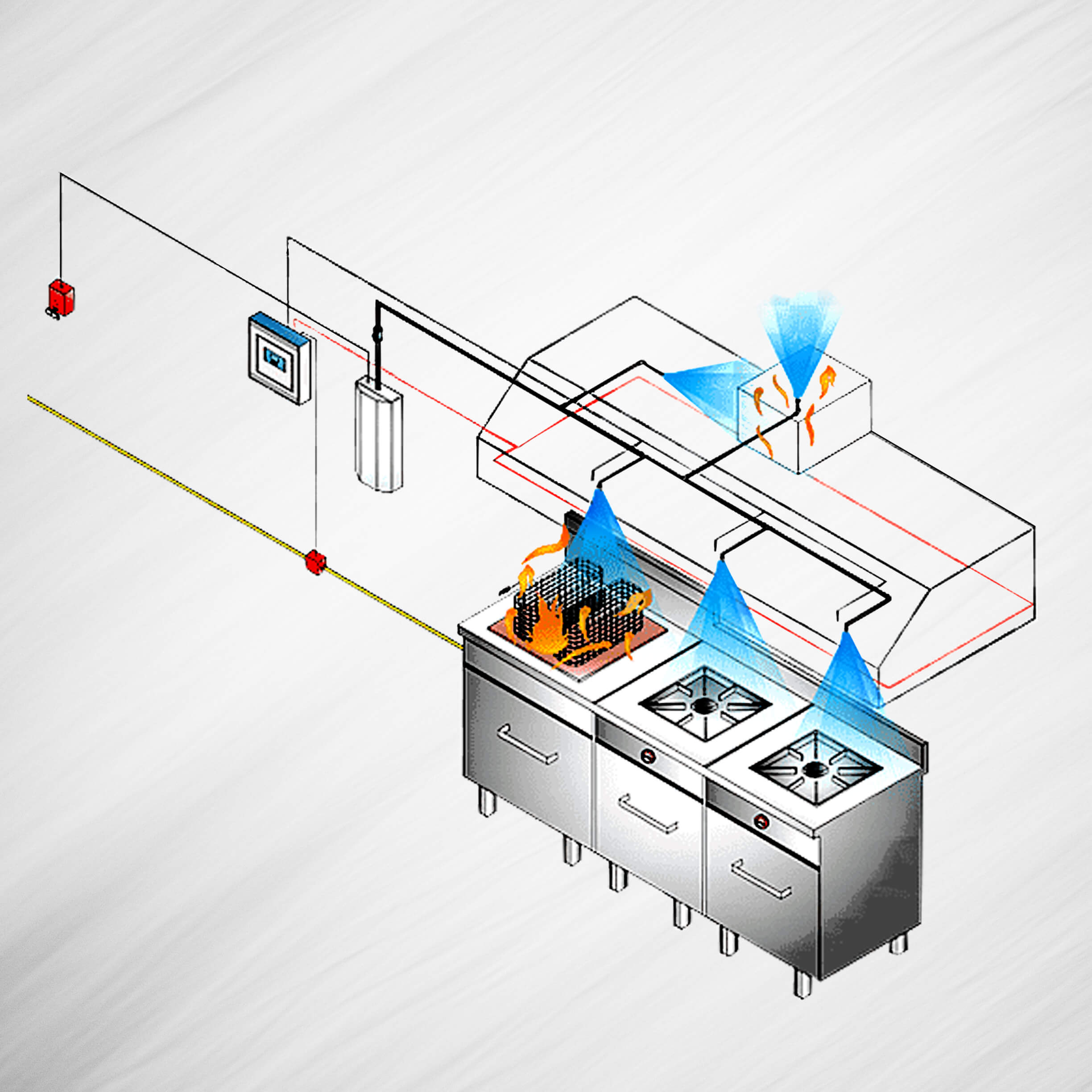 SB Industriac Needs - Service - FIRE SUPPRESSION SYSTEM